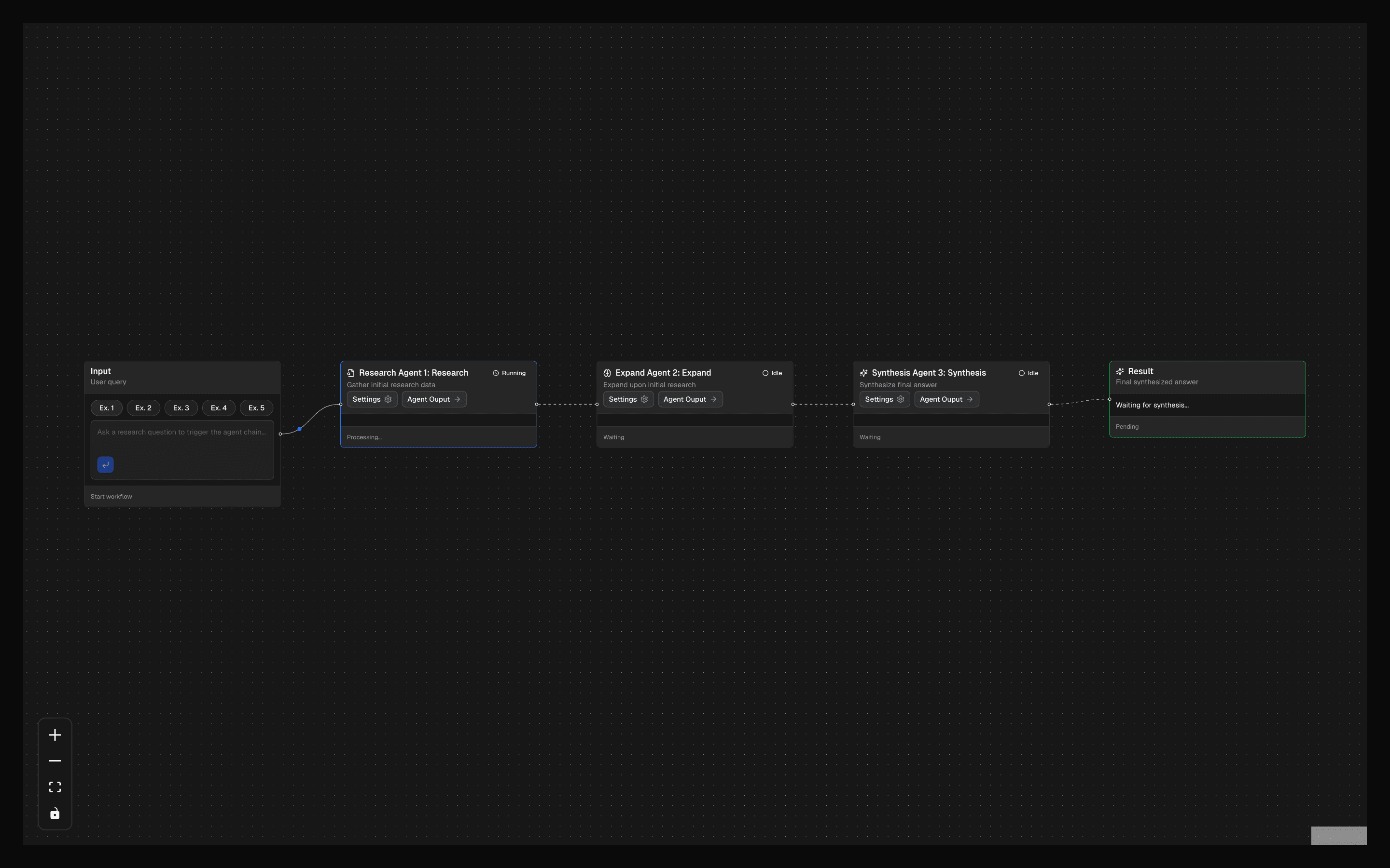 agent-agent-workflow