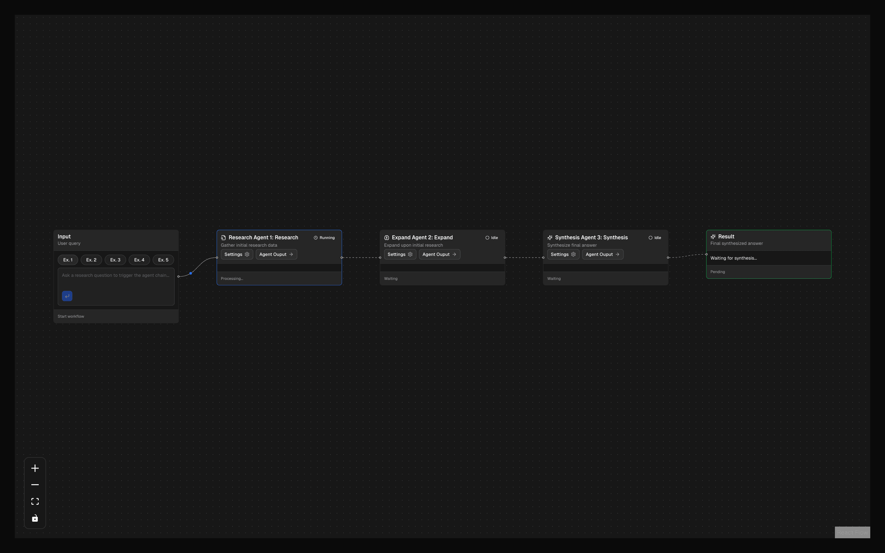 agent-agent-workflow