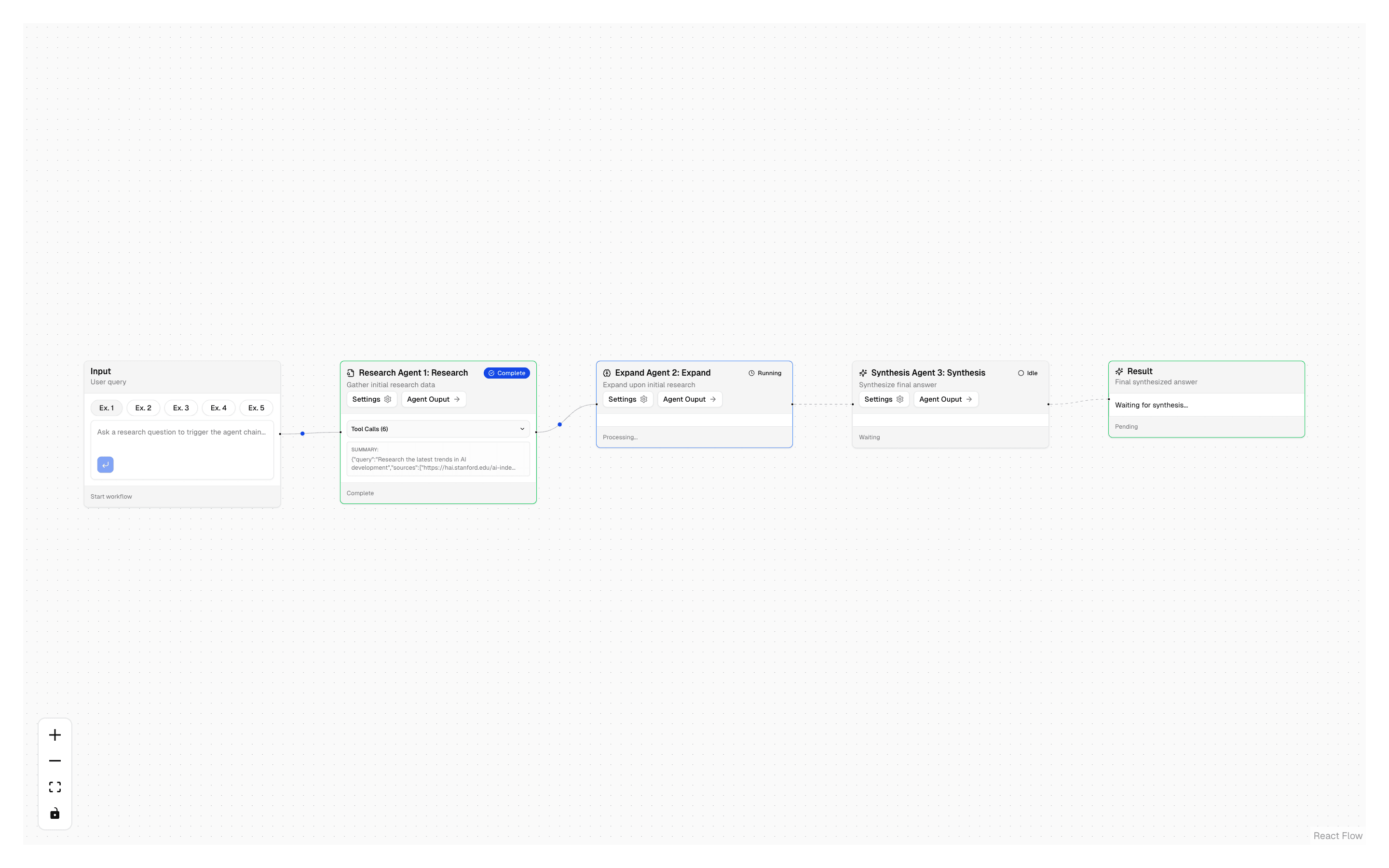 agent-agent-workflow