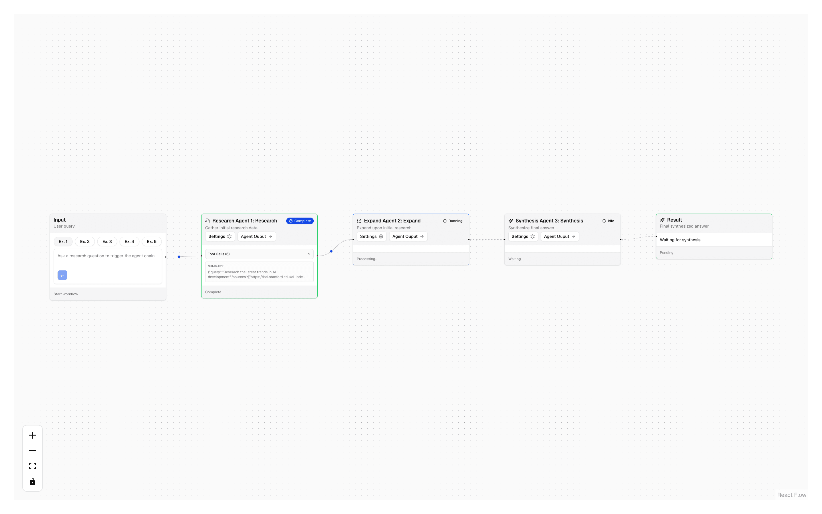 agent-agent-workflow agents example