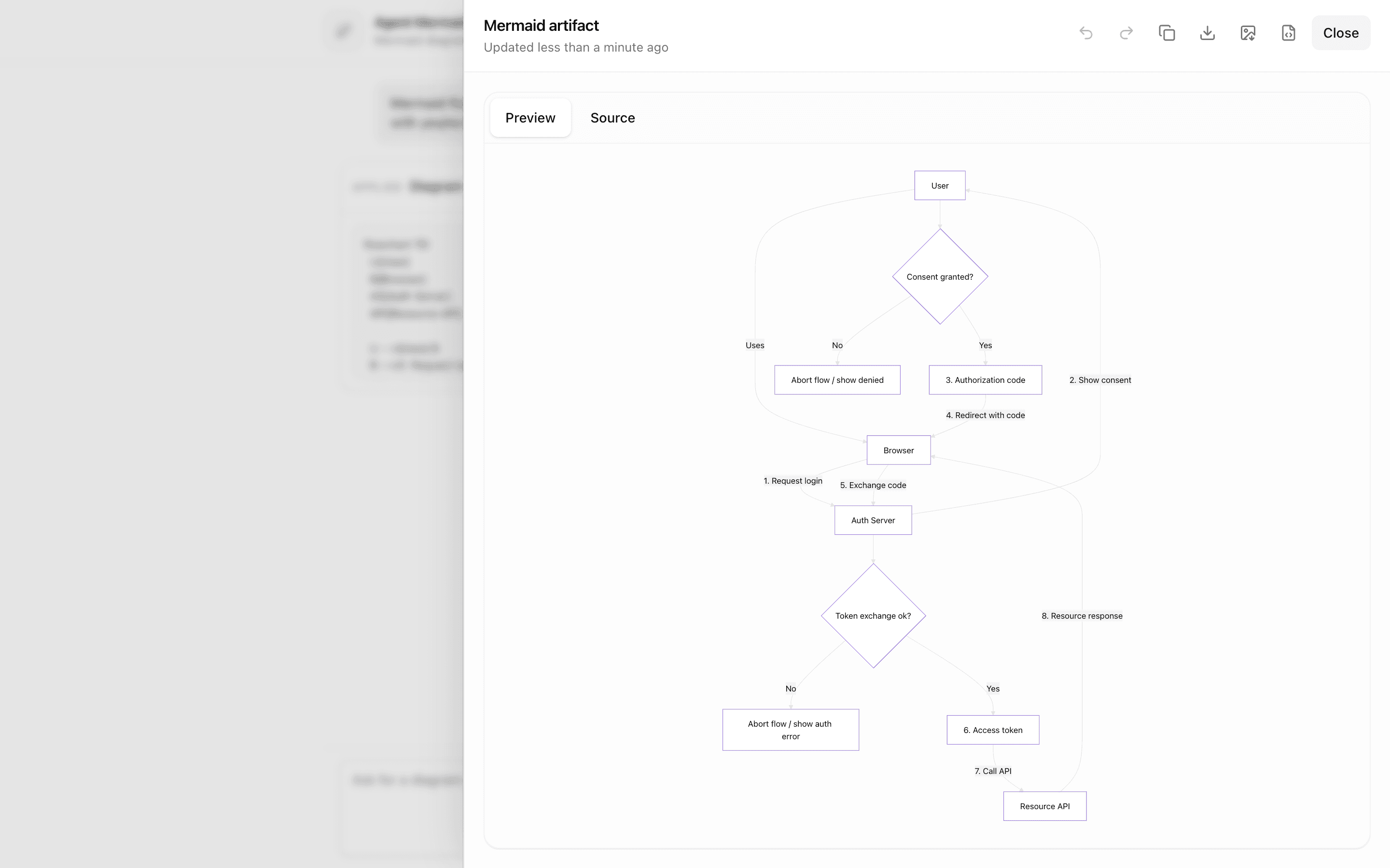 agent-mermaid-artifact tools example