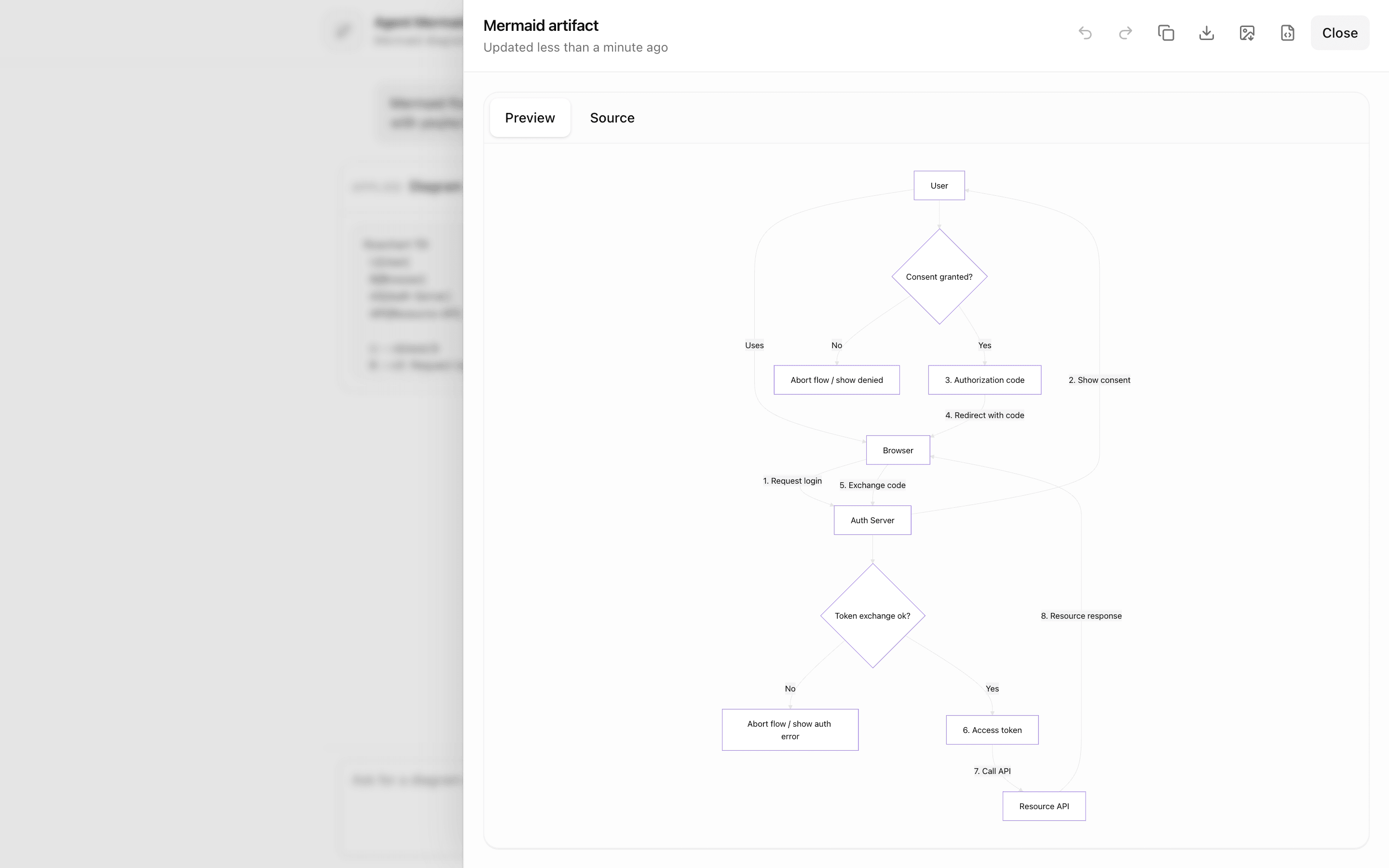 agent-mermaid-artifact tools example