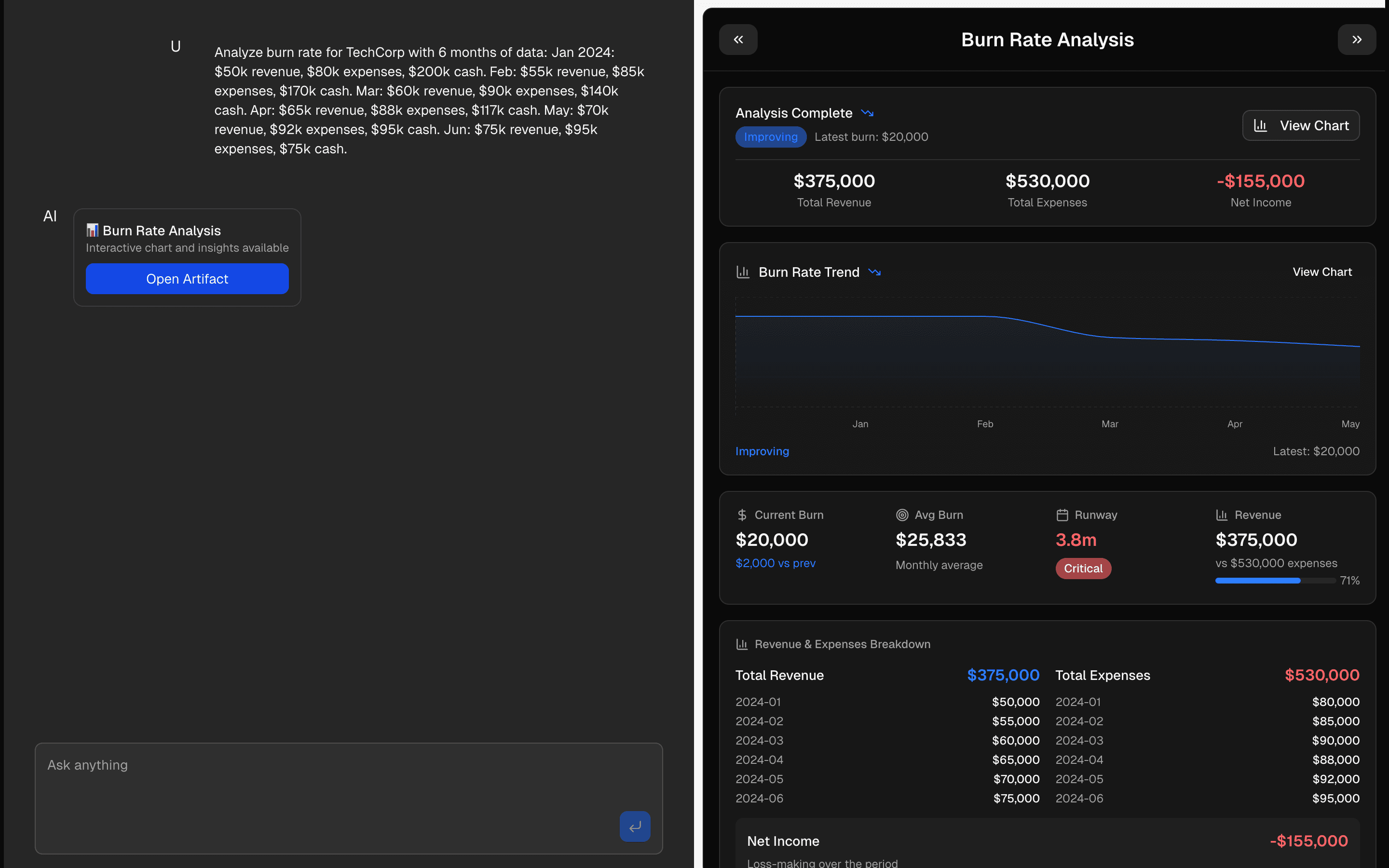Chart Artifact preview
