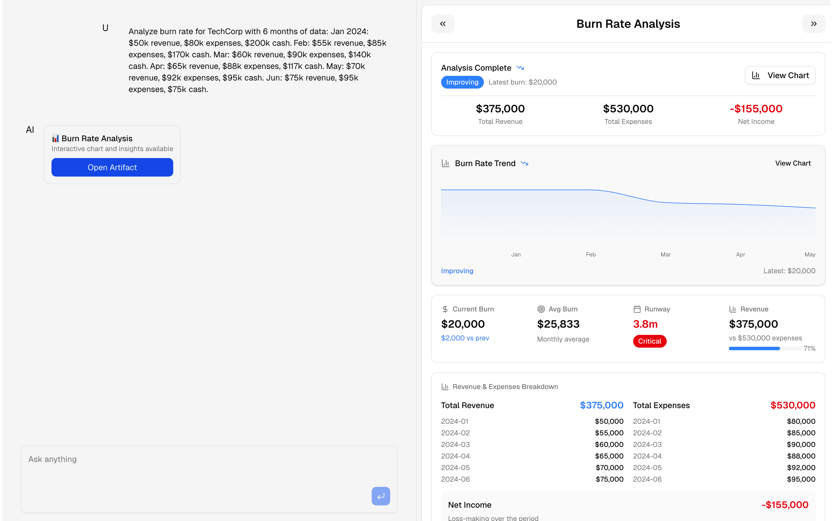 Chart Generation Artifact preview