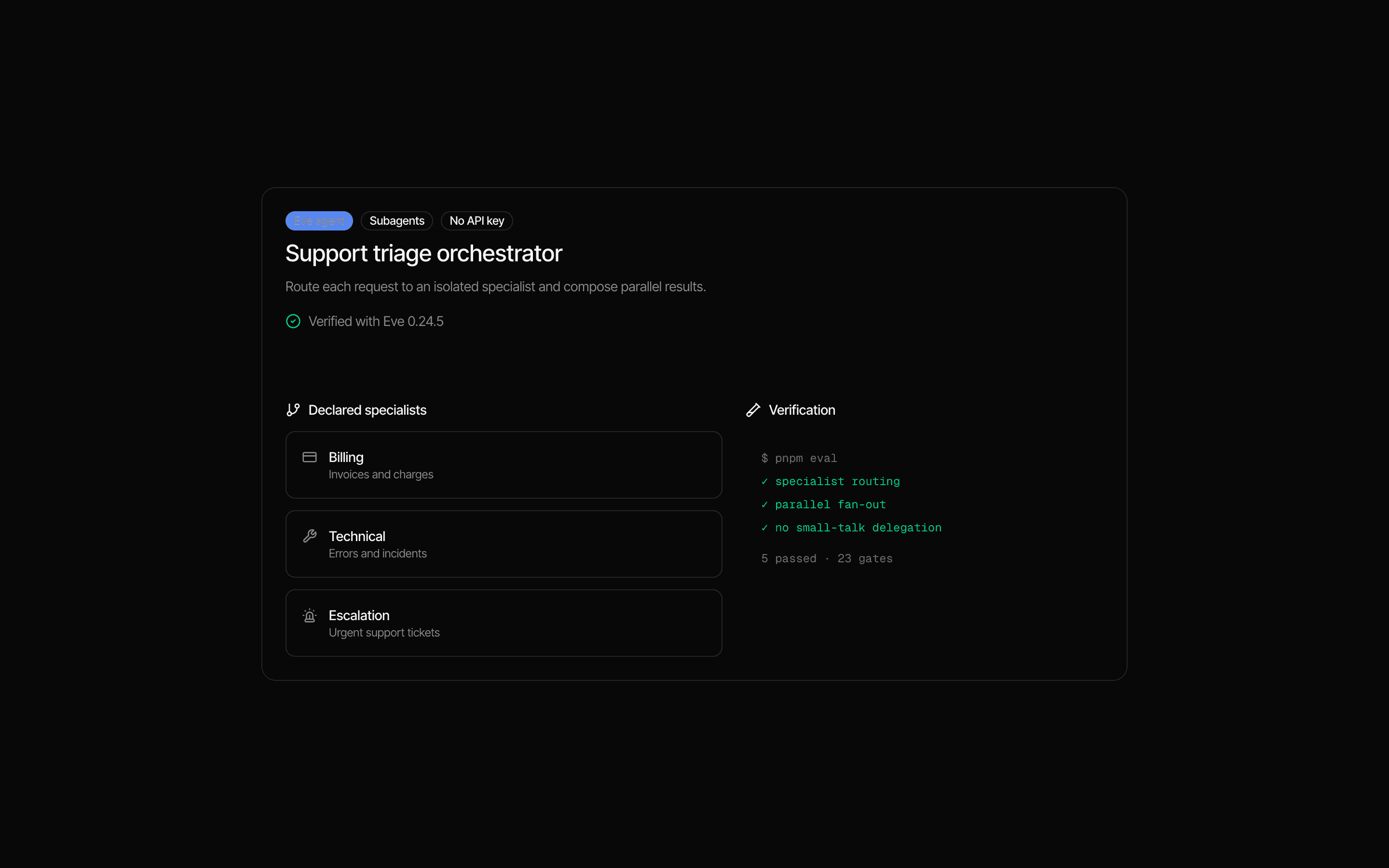 Eve Triage Orchestrator Agent preview