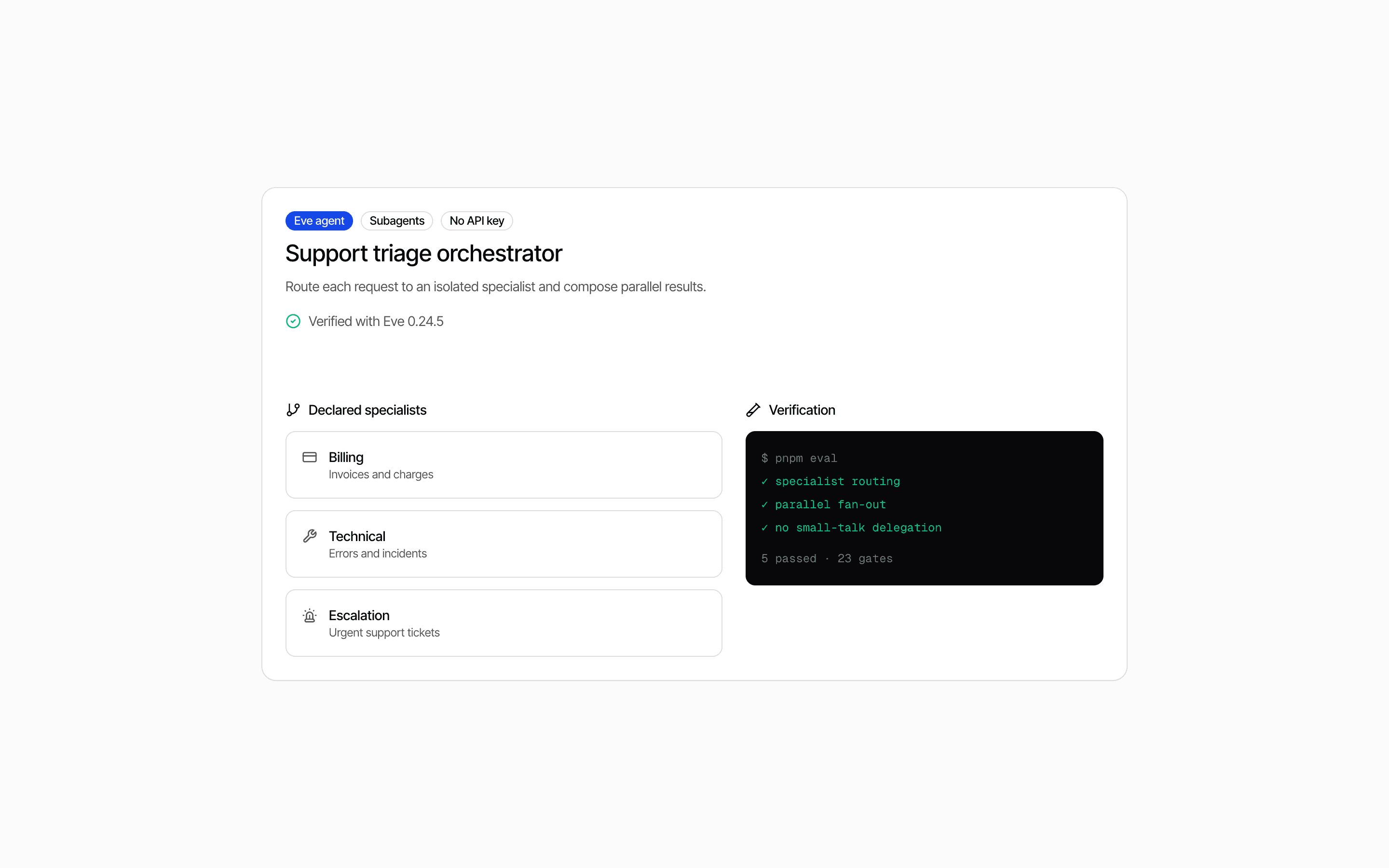 Eve Triage Orchestrator Agent preview