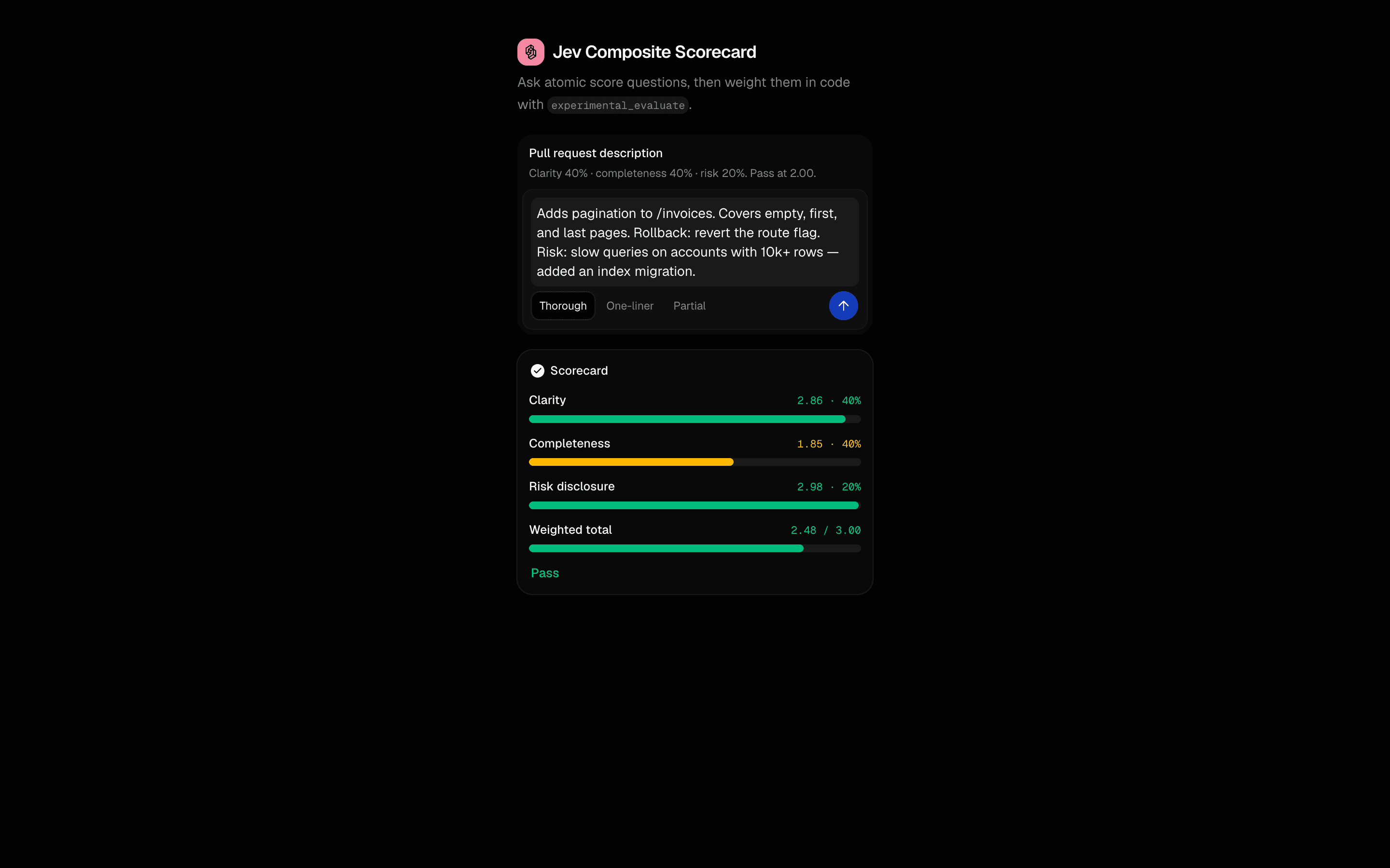 Jev Composite Scorecard preview