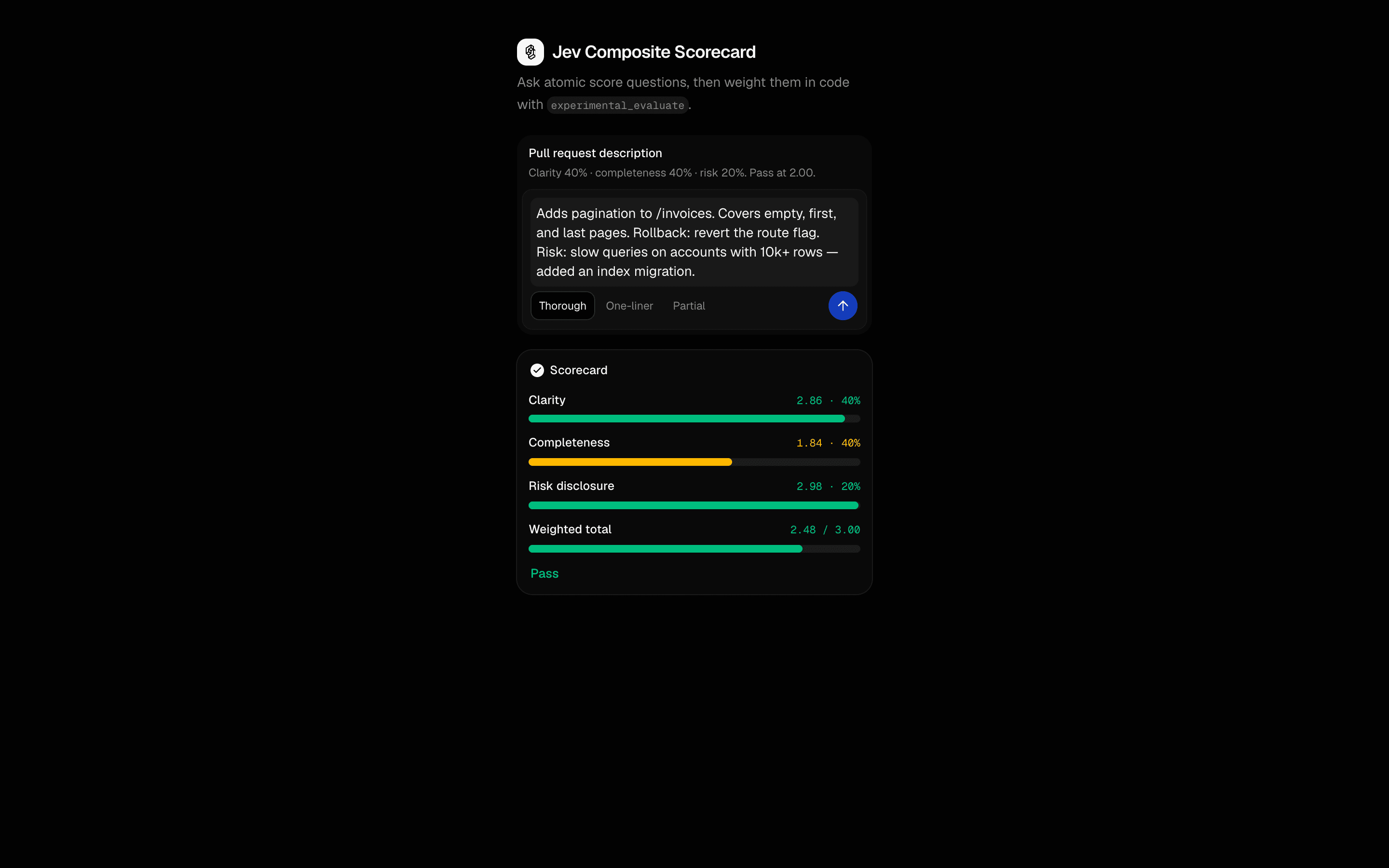 Jev Composite Scorecard preview