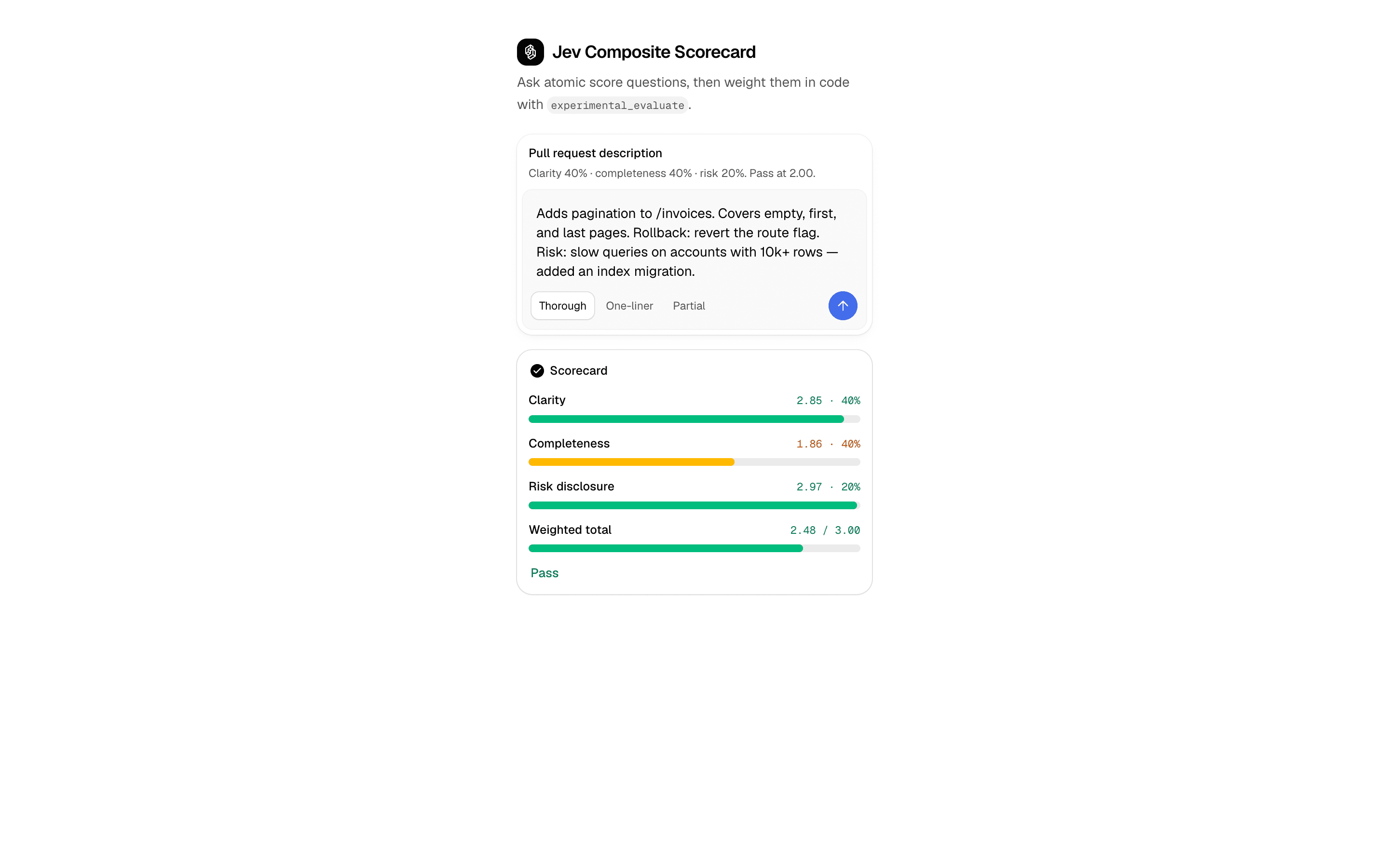 Jev Composite Scorecard preview