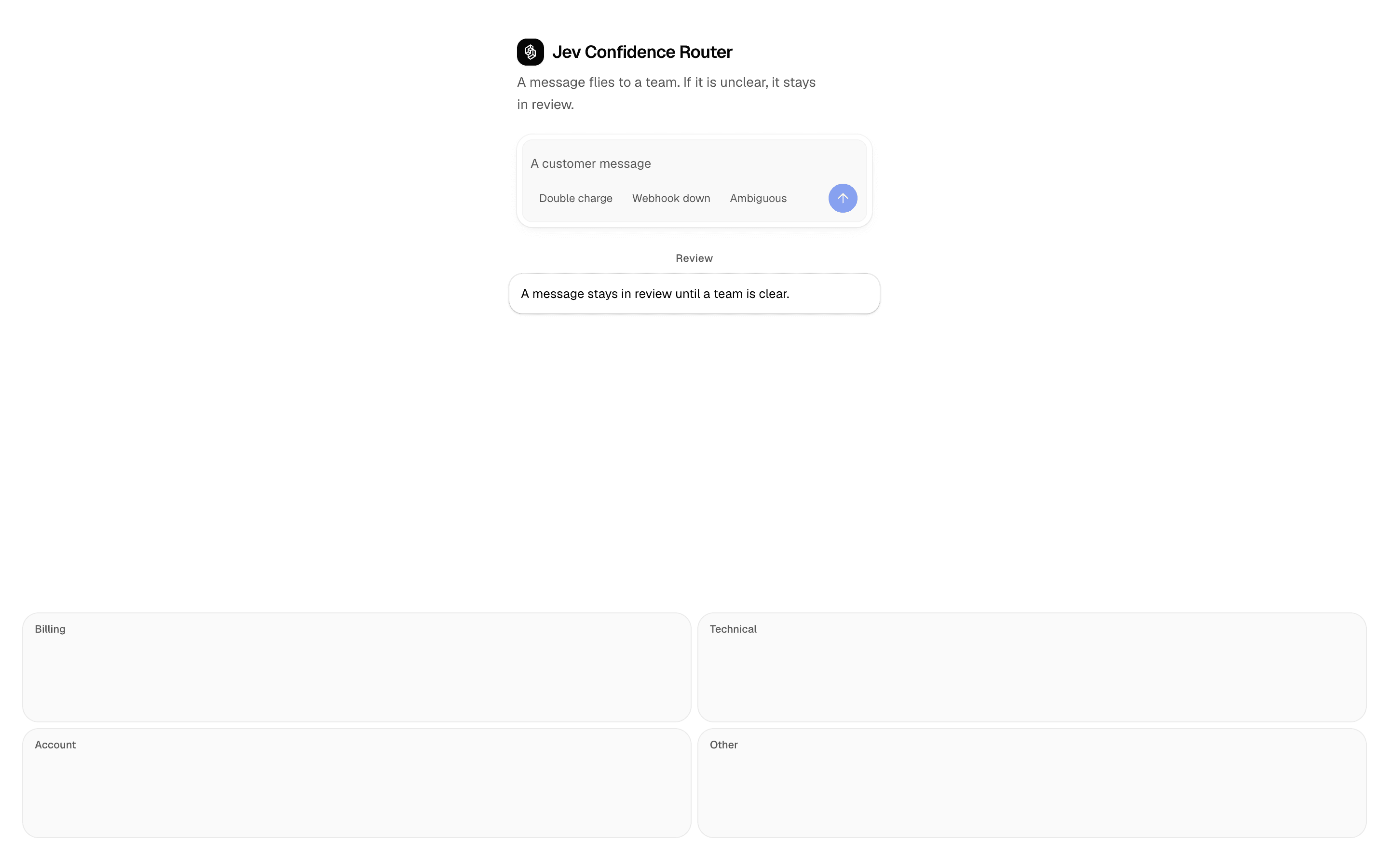 Jev Confidence Router preview