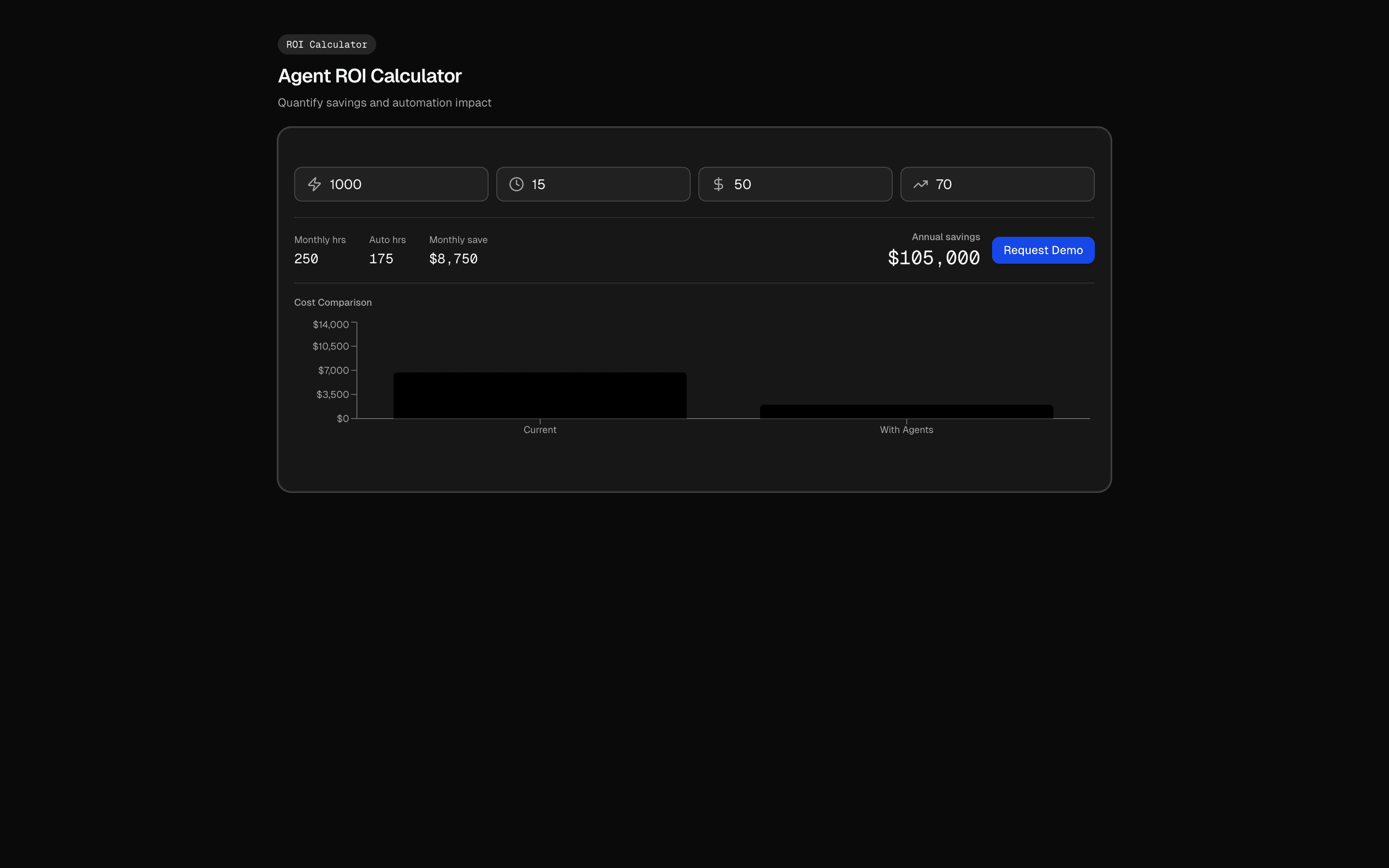 marketing-calculator-agent-roi preview