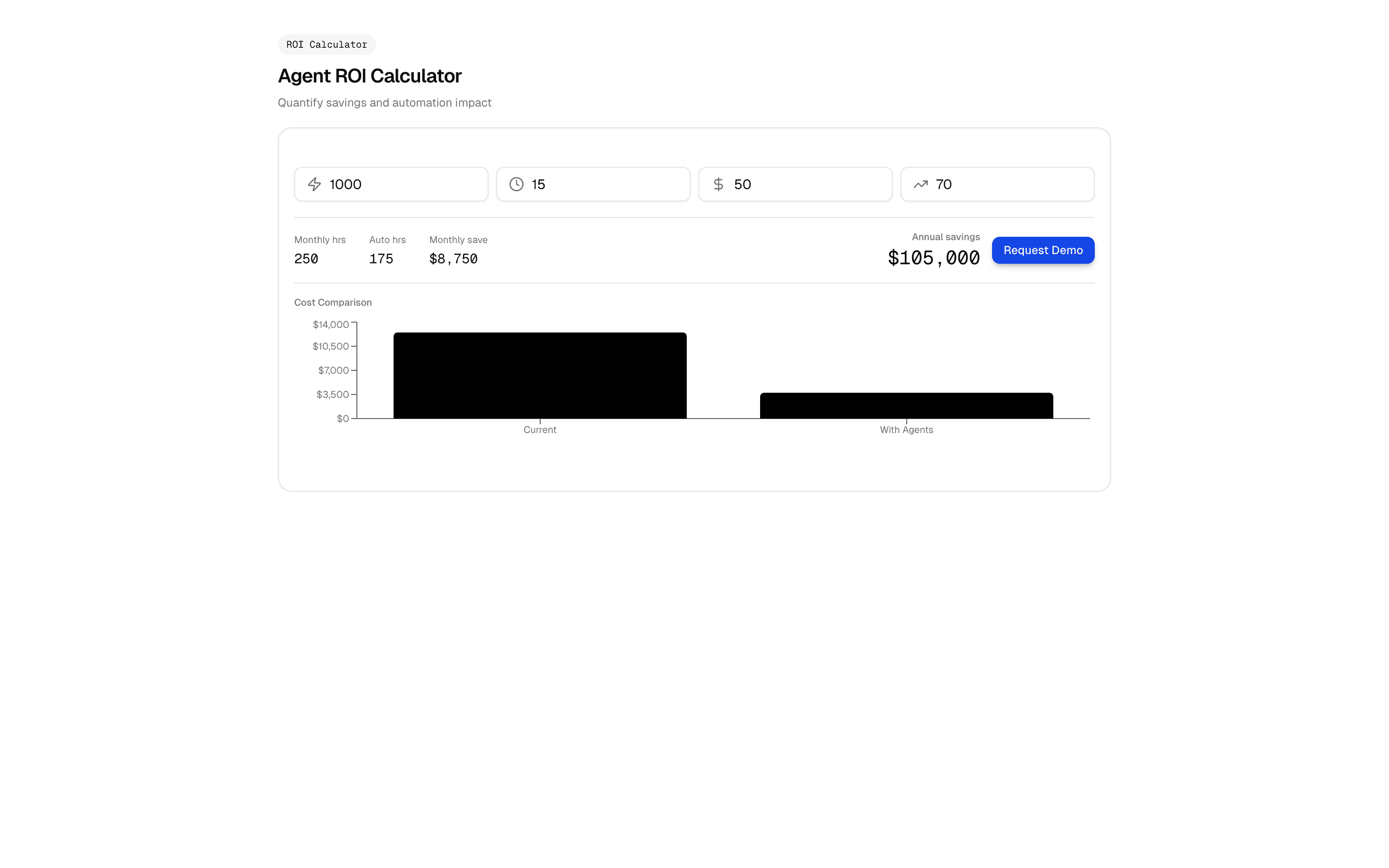marketing-calculator-agent-roi preview