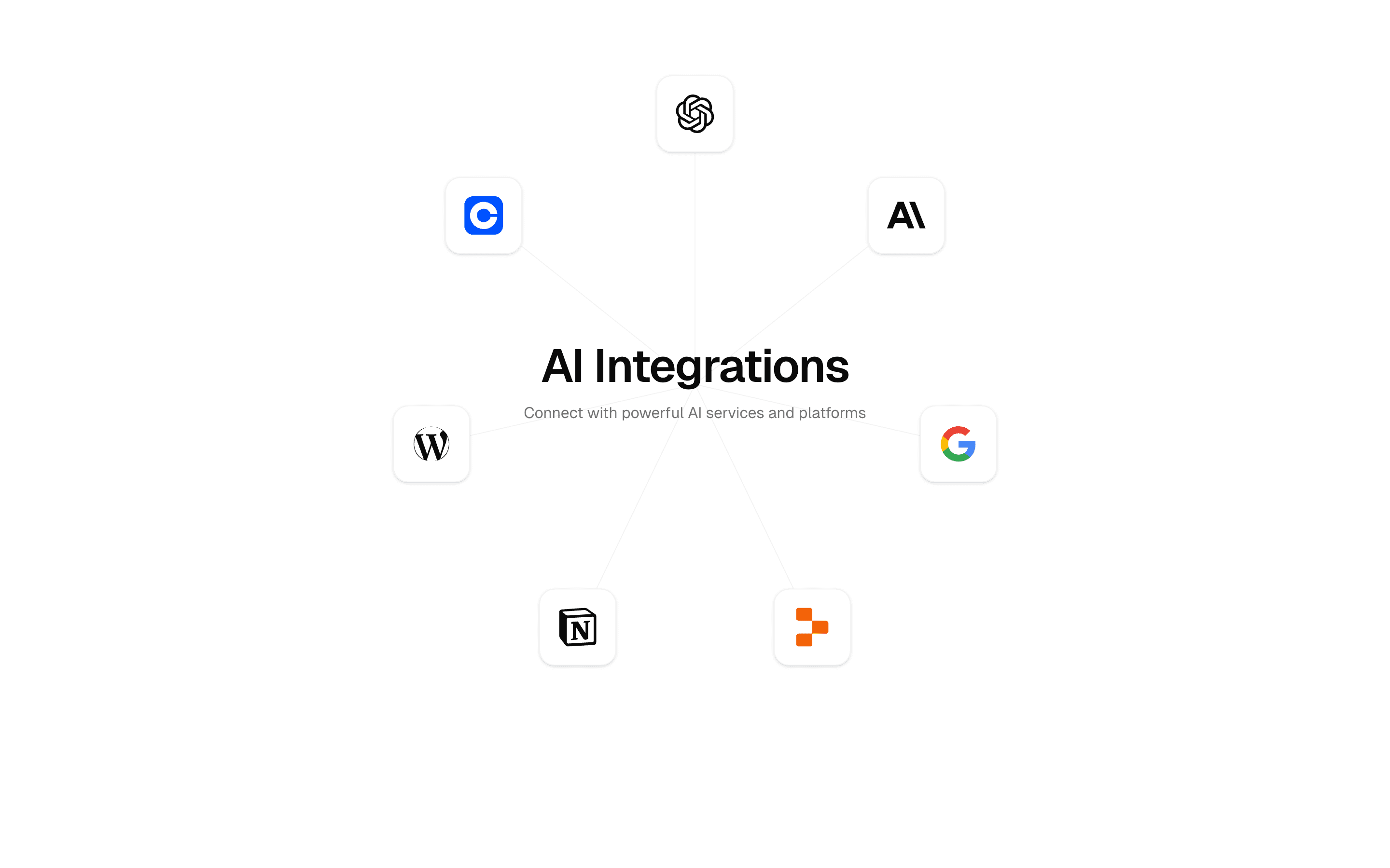 AI Integrations Circle preview
