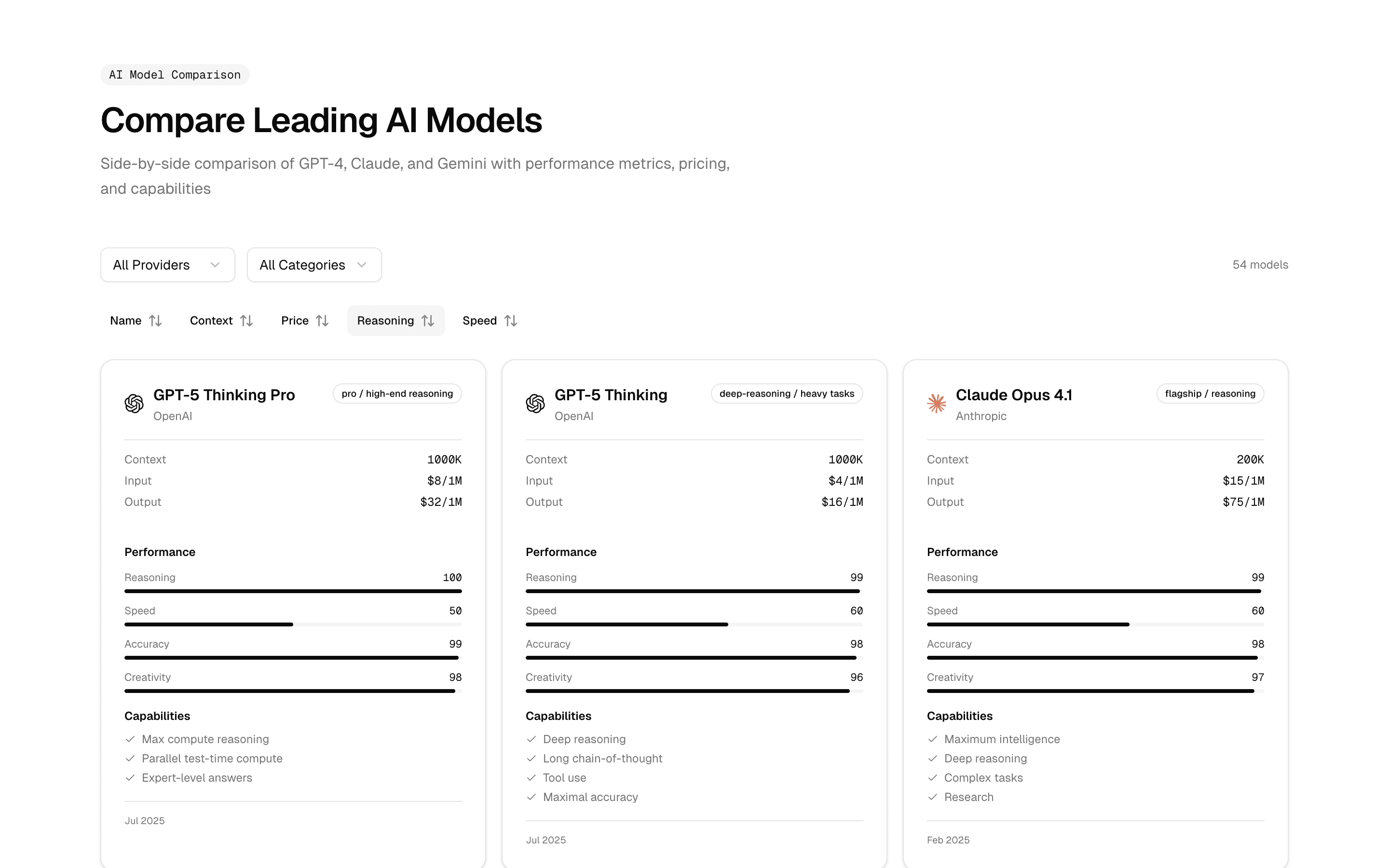 marketing-model-comparison-2 marketing example